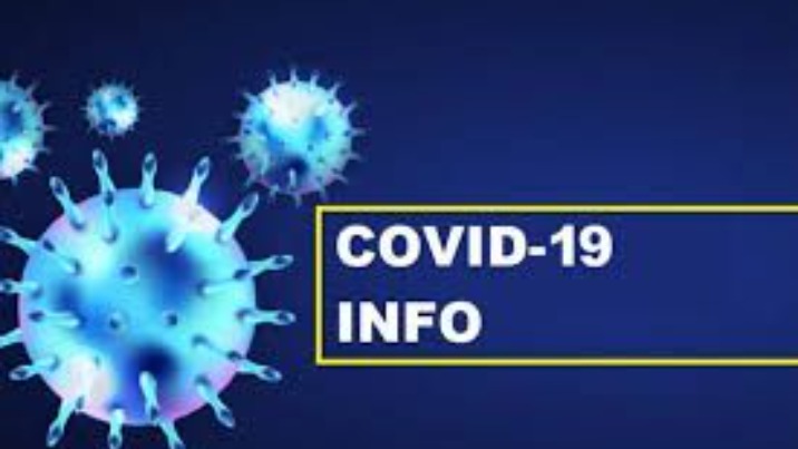 Odnotowano 1577 nowych przypadków zakażenia koronawirusem