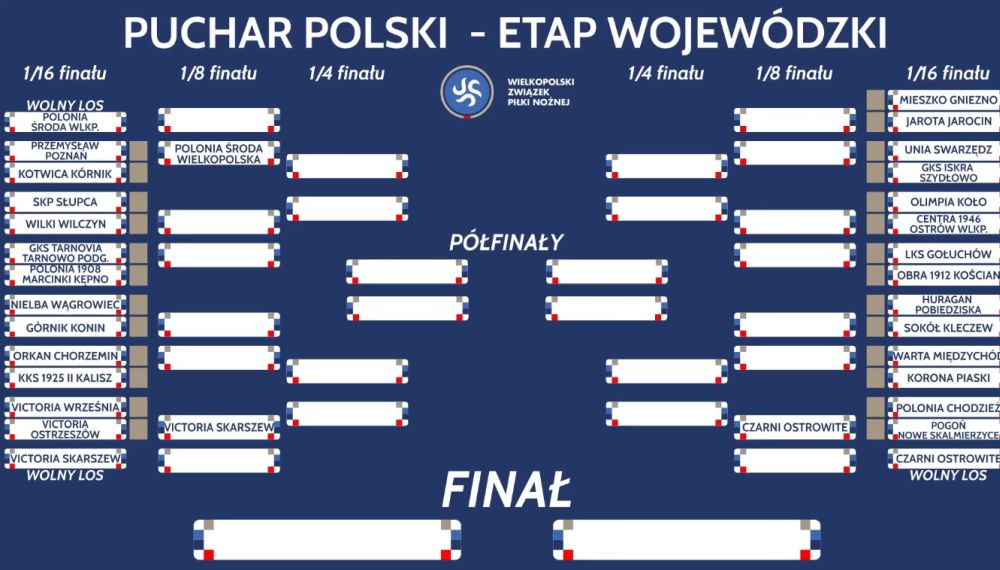 Ligowcy z regionu poznali rywali w Pucharze Polski